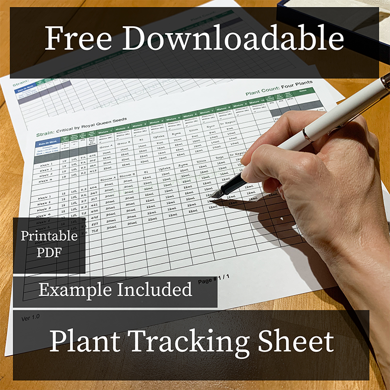 Plant Tracking Sheet.Free downloadable plant tracking sheet. Printable PDF. Example Included.